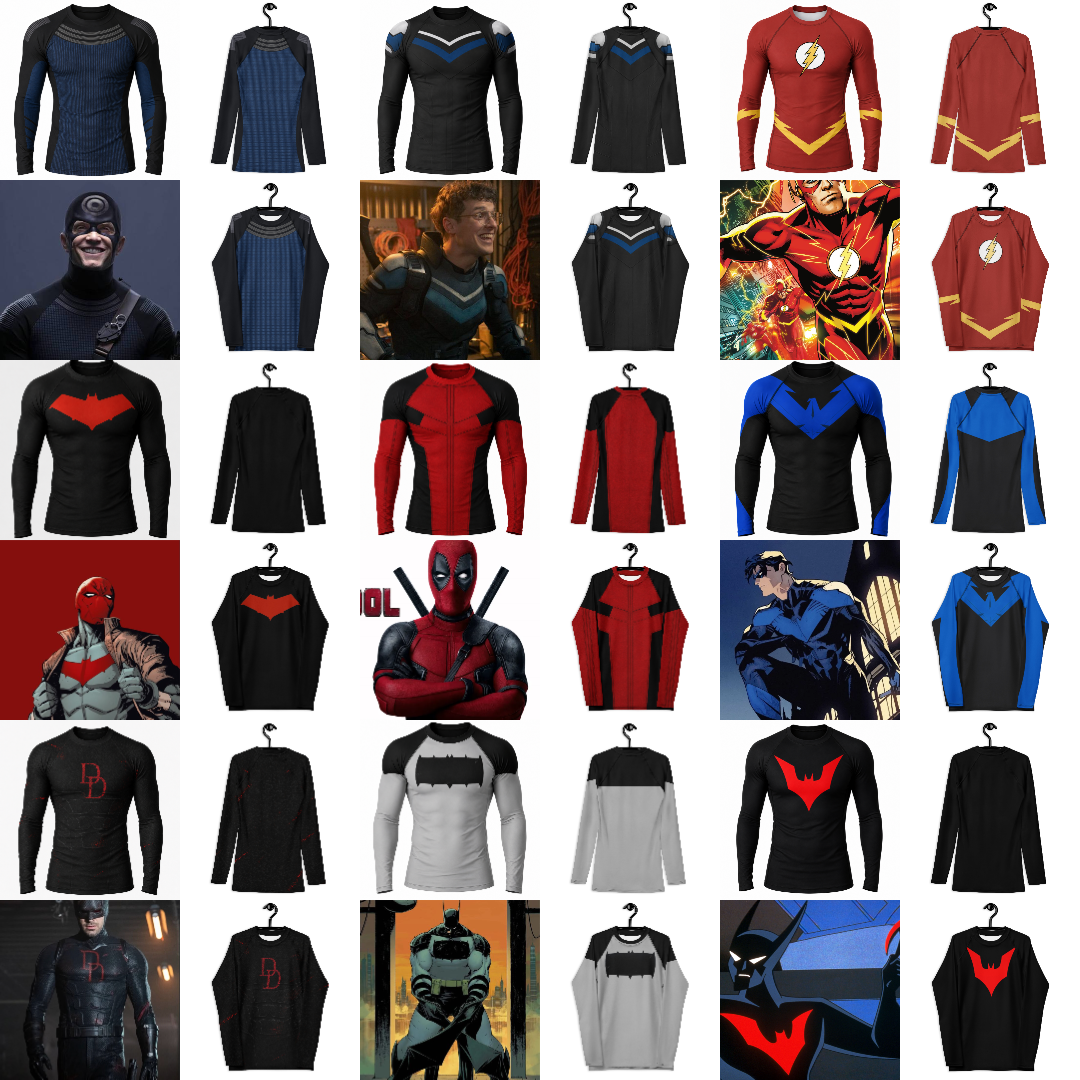 All